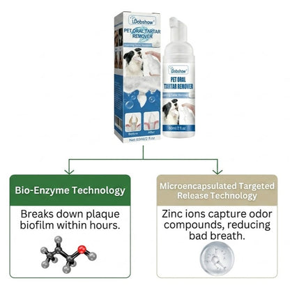 ✅ Kiss Pet Bad Breath Goodbye⚡️Dobshow® 3-in-1 Total Care Dental Spray | For All Dogs & Cats 🐶🐱