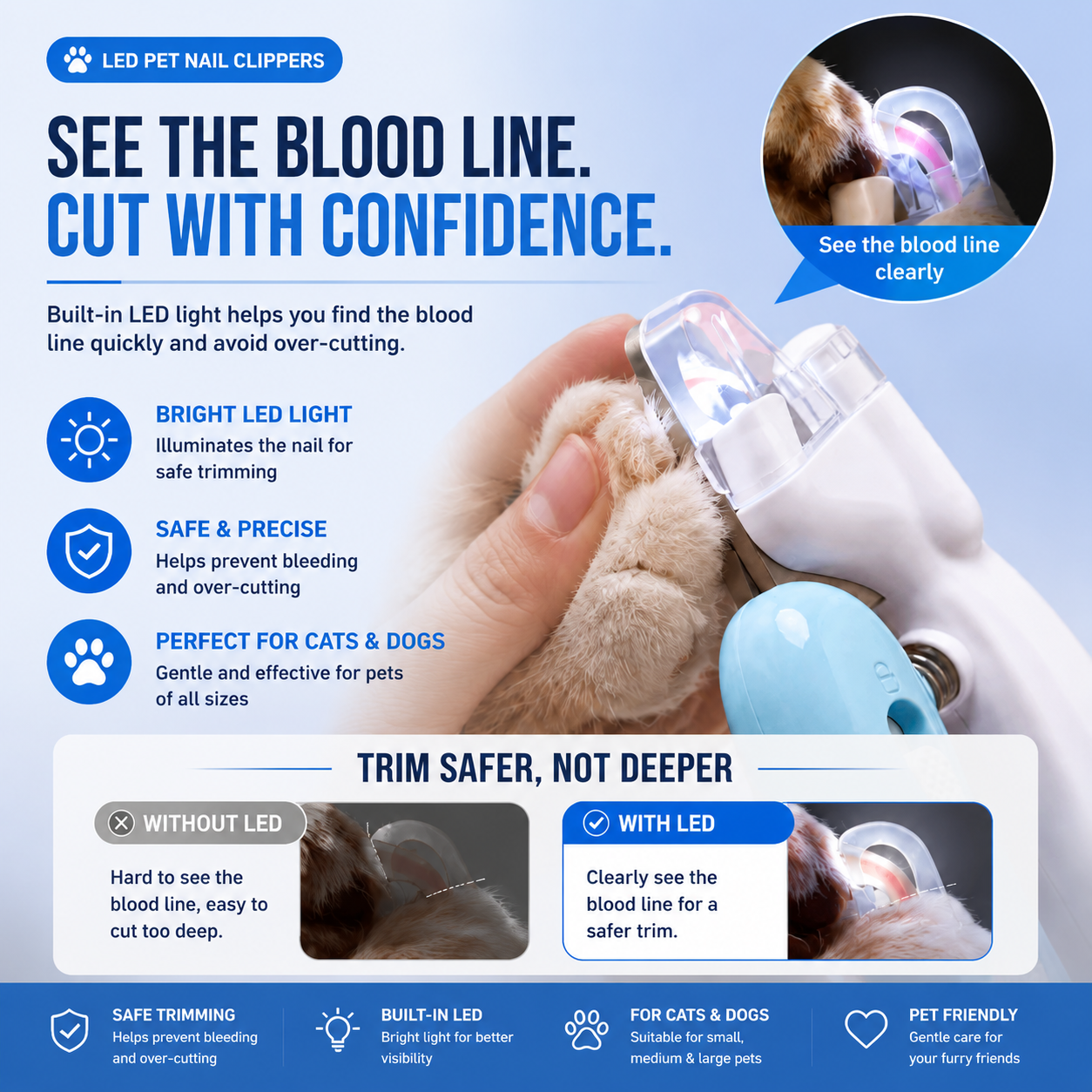 ✨ 🐾 MCOIKY®  LED Pet Nail Clipper