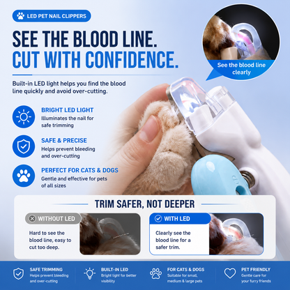 ✨ 🐾 MCOIKY®  LED Pet Nail Clipper