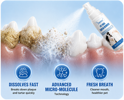 ✅End Pet Oral Problems⚡️Dobshow® 3-in-1 Pet Oral Care Spray-For Dogs & Cats of All Sizes🐶🐱