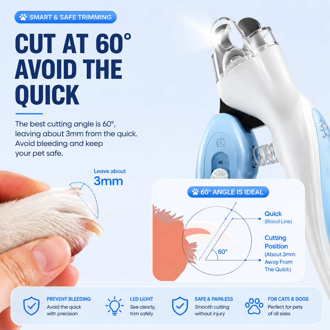 ✨ 🐾 MCOIKY®  LED Pet Nail Clipper